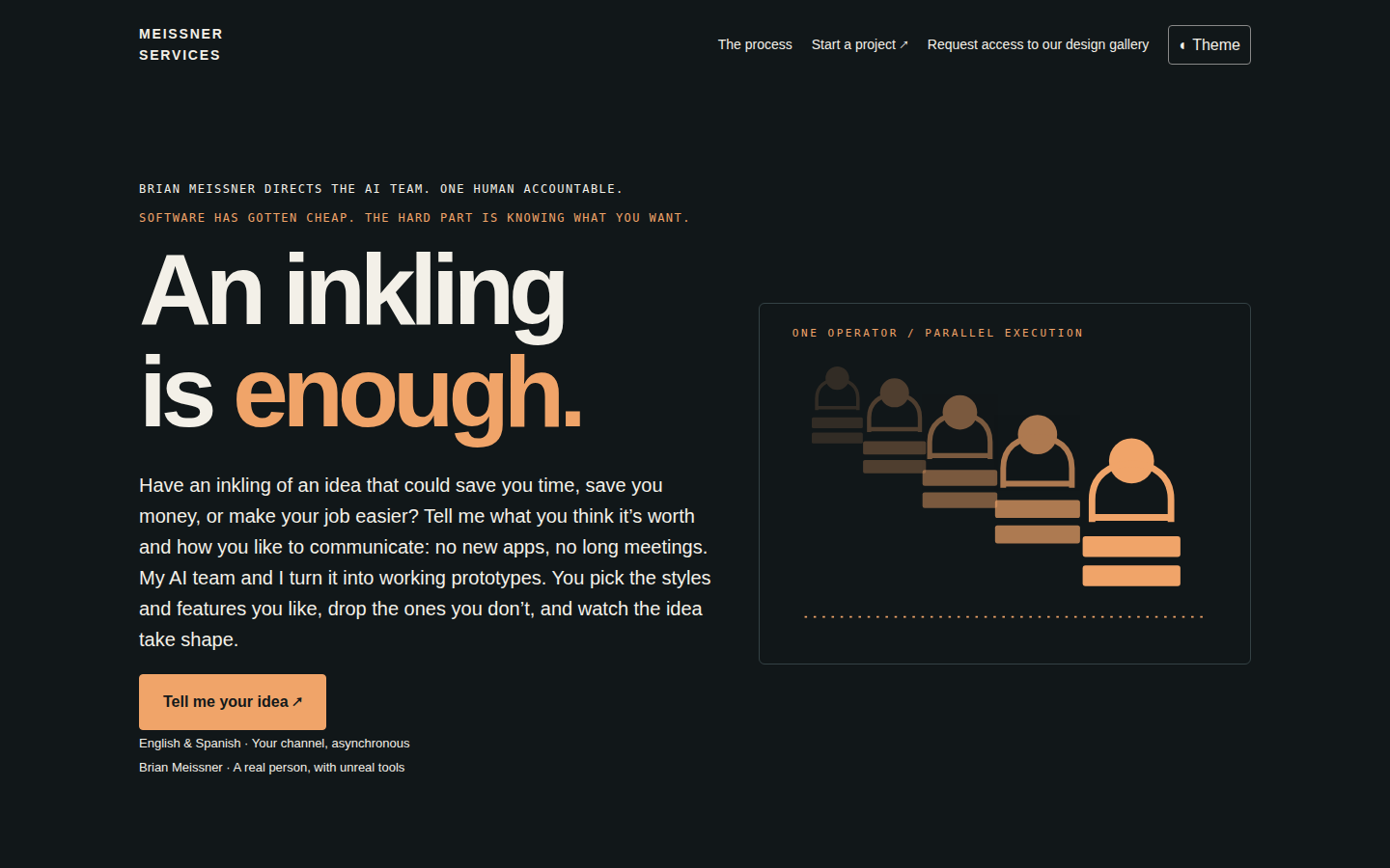 Live Meissner.Services homepage showing the 'An inkling is enough' headline, parallel execution diagram, and theme switcher.
